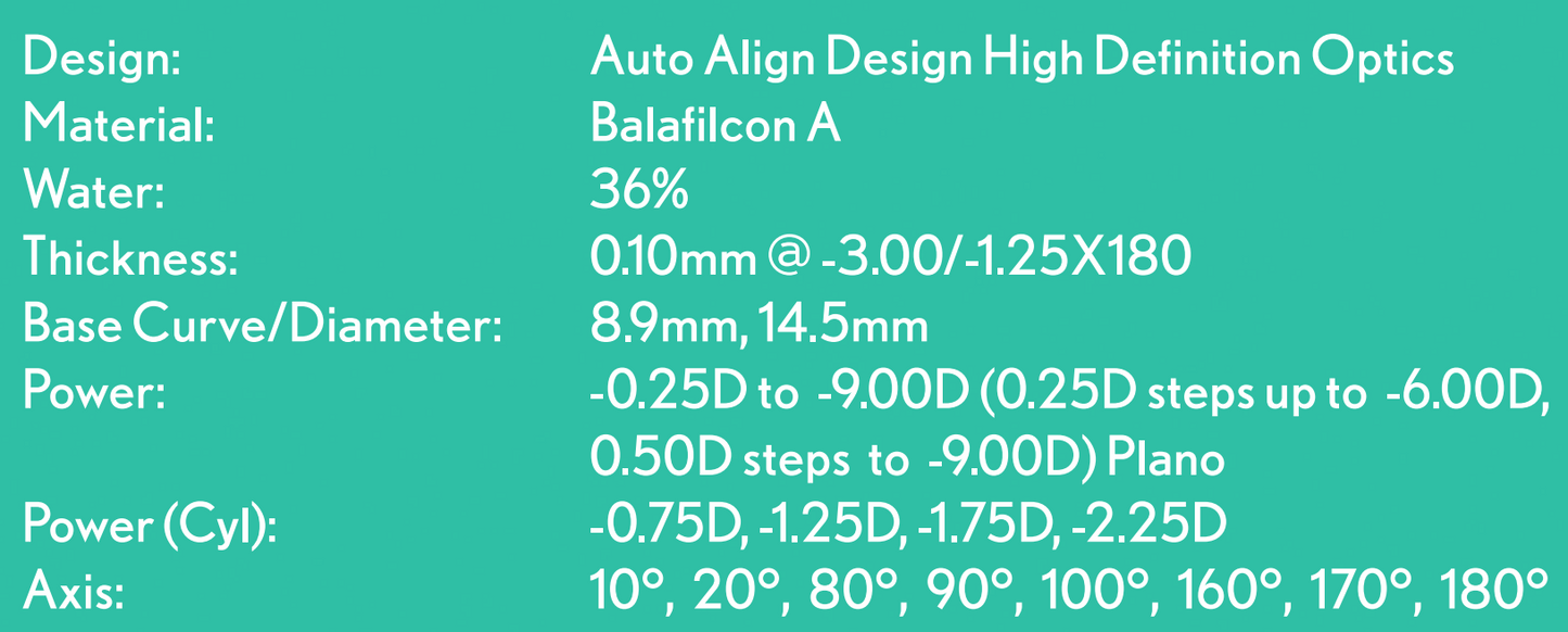 Bausch + Lomb PureVision® 2 High Definition Toric Contact Lenses For Astigmatism (Monthly, 6 Pack)