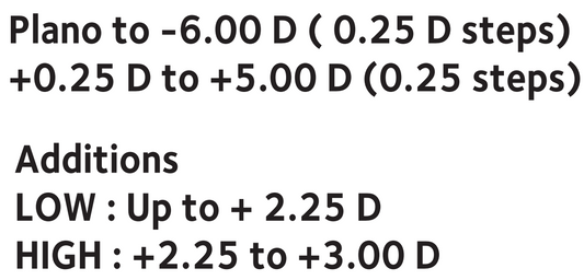 COOPERVISION ASPIRE GO MAX MULTIFOCAL Daily Contact Lenses (30 Pack)
