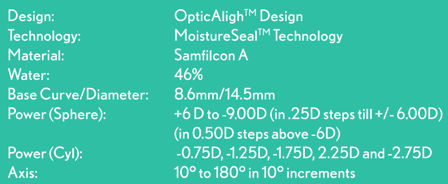 BAUSCH + LOMB ULTRA Spherical Contact Lenses with MoistureSeal (6 Pack)