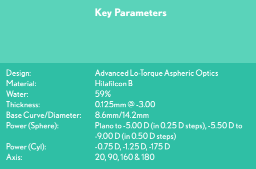 Bausch & Lomb SofLens Toric for Astigmatism Contact Lenses (1 & 6 Lens Pack)