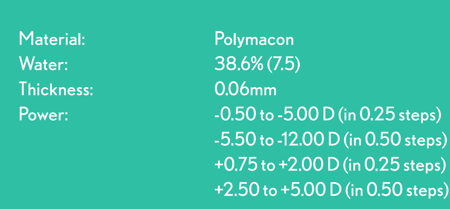 Bausch + Lomb Optima 38 Spherical Contact Lenses (Yearly)