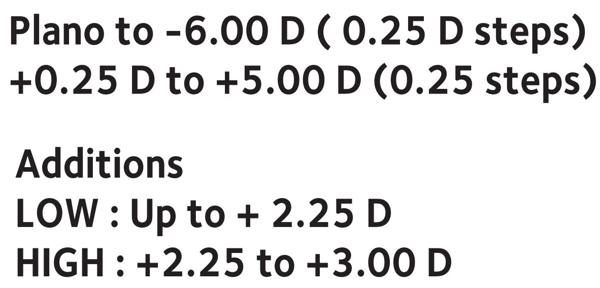 COOPERVISION ASPIRE GO MAX MULTIFOCAL Daily Contact Lenses (30 Pack)