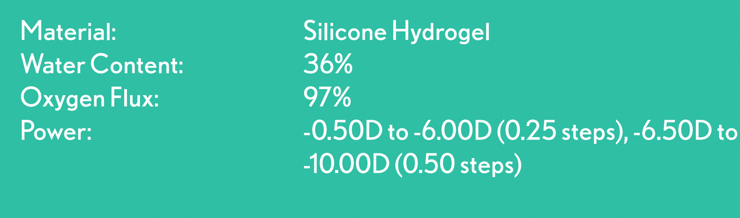 BAUSCH + LOMB iConnect OxyRich Monthly Disposable Contact Lenses (3 Pack)